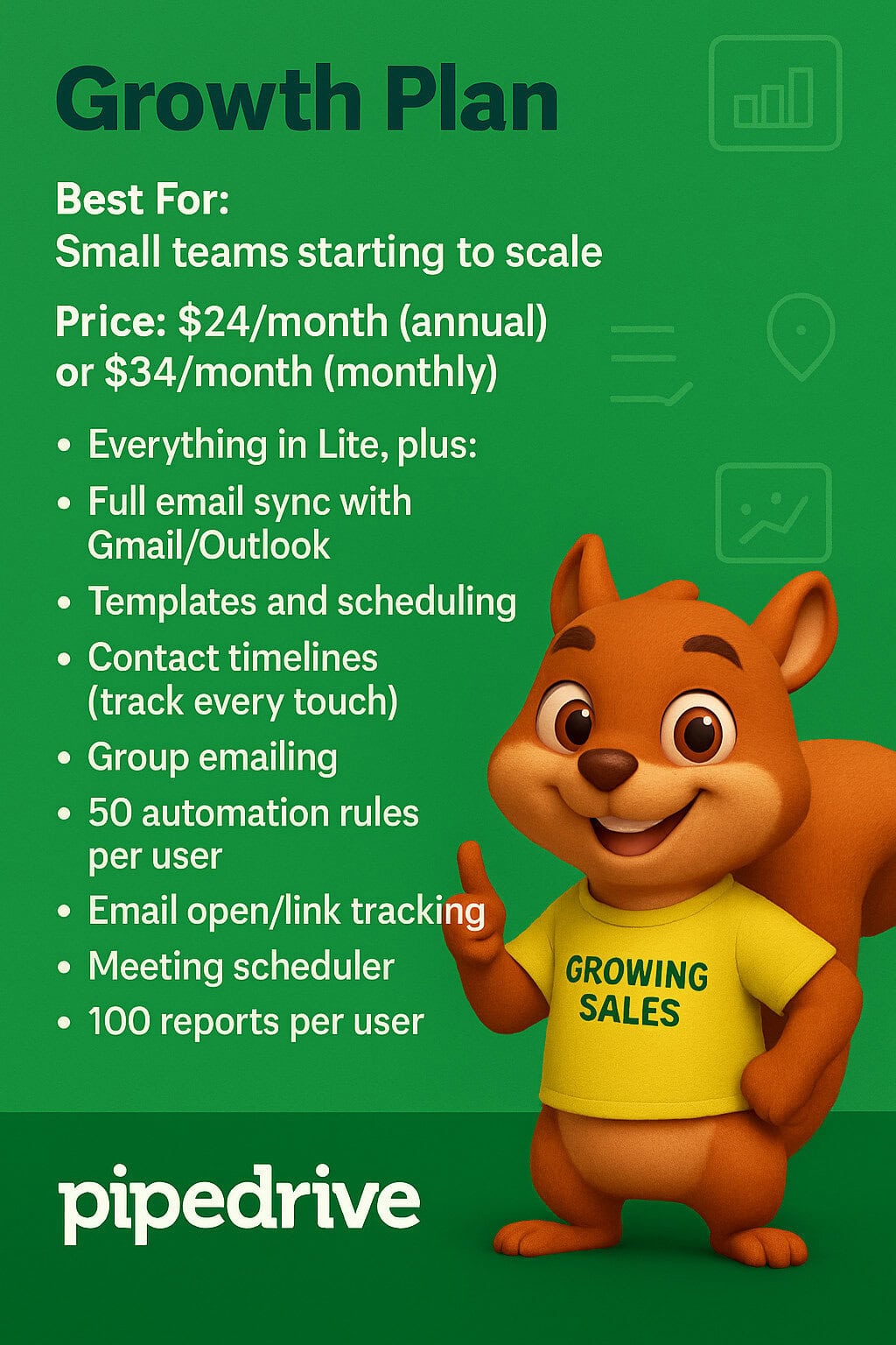 Pipedrive Growth Plan