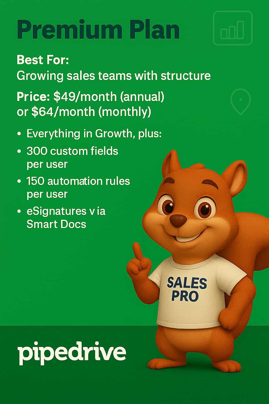 Pipedrive Premium Plan
