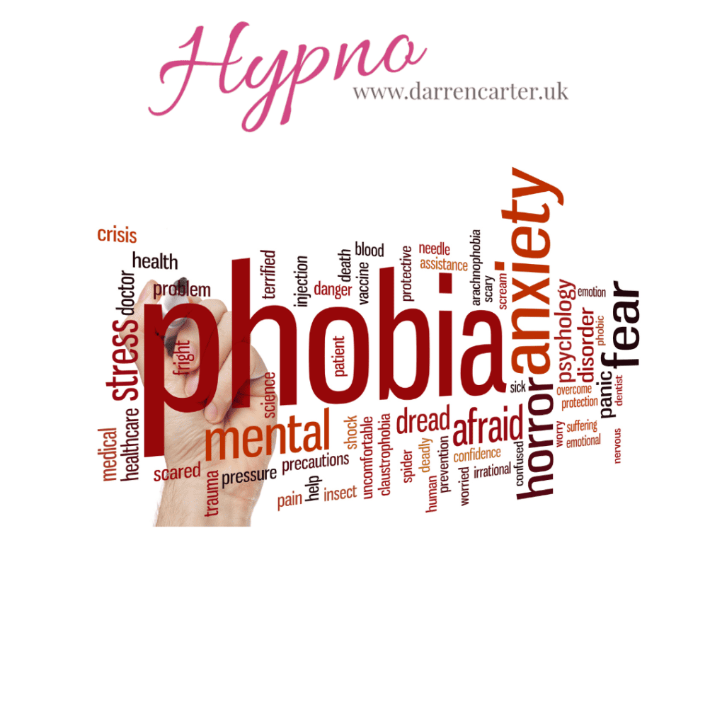 Word cloud of phobia-related terms for hypnotherapy treatment.