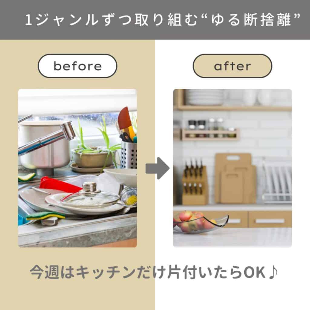 キッチンの「before(雑然)」と「after(整理された状態)」を並べた比較画像。「今週はキッチンだけ片付いたらOK♪」というテキスト入り。