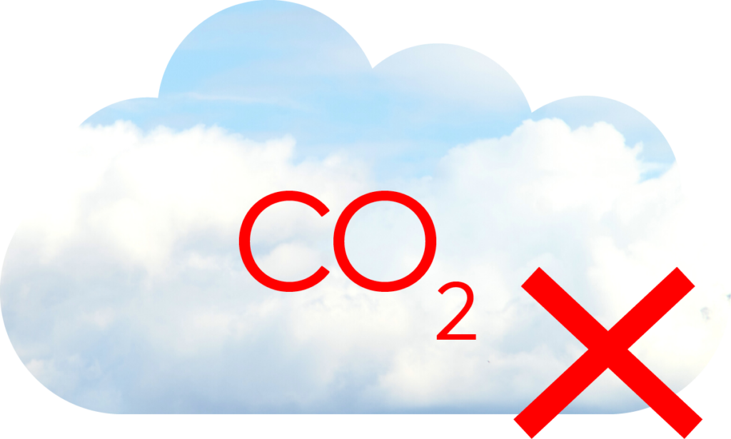 Cloudy sky background with red "CO2" symbol and a large red "X" overlaid, representing our “About Us” message against carbon dioxide emissions.