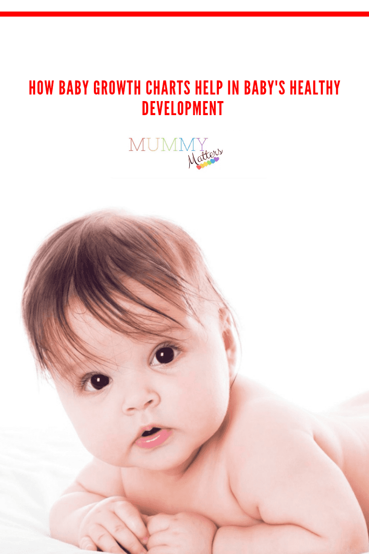 How Baby Growth Charts Help In Baby’s Healthy Development