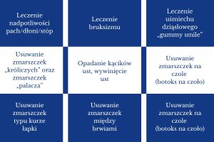 zabiegi botoxu gdynia