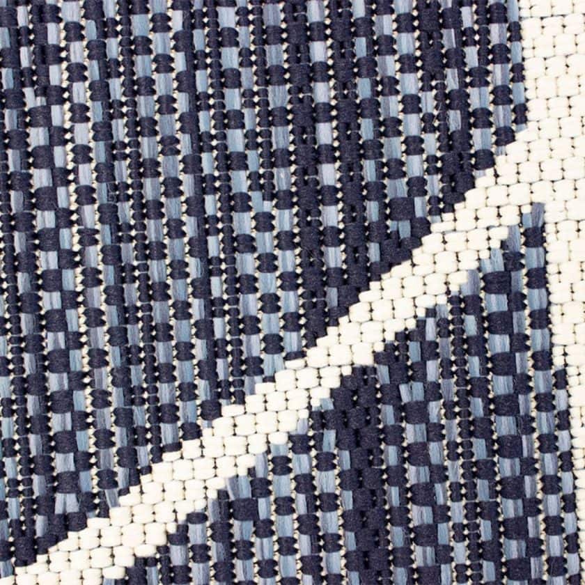 Tapete Decorativo Denim Indoor Outdoor Azul (2)