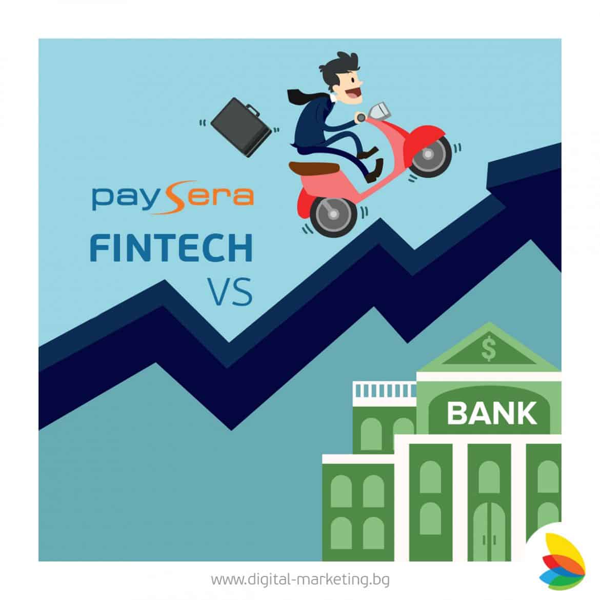 Paysera