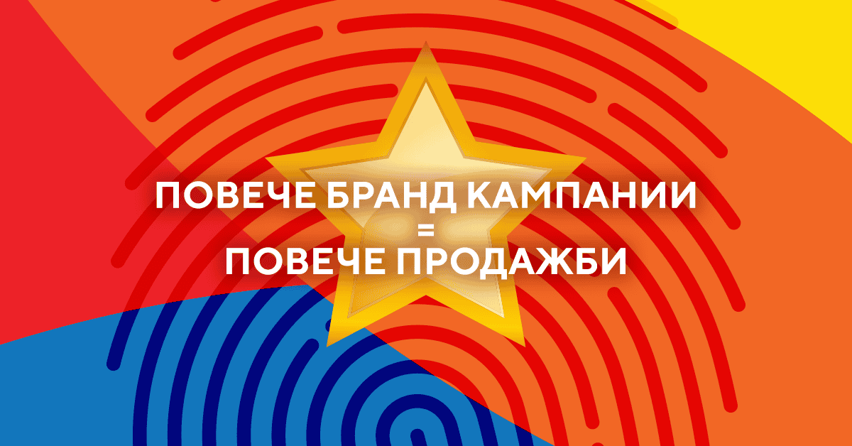 Brand awareness кампании