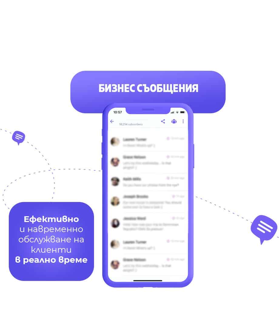 viber комуникация