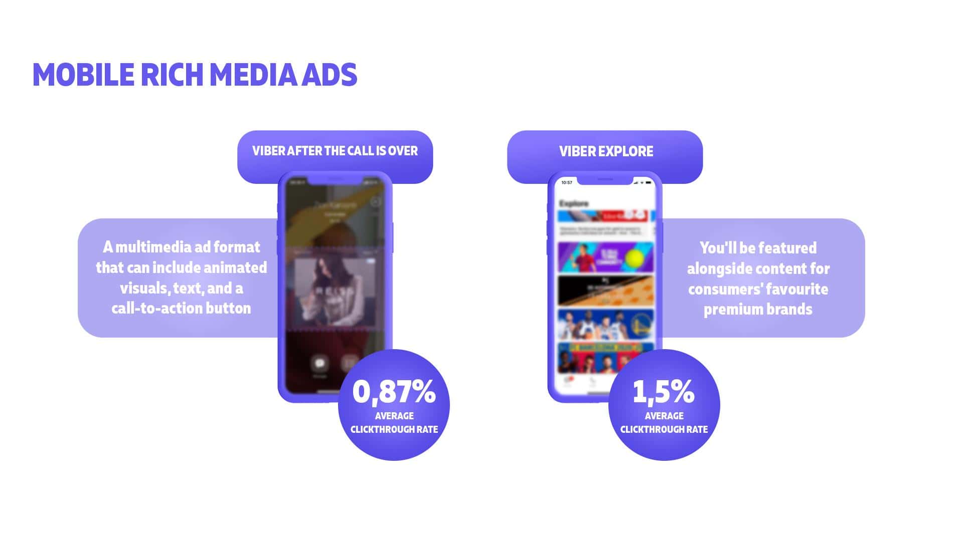 Mobile rich media ads