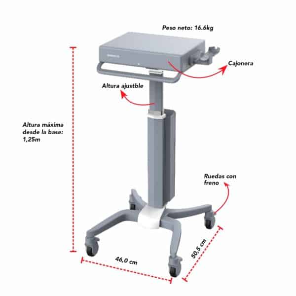 Módulo rodante para scanner - Imagen 3