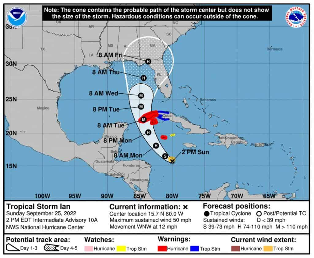 hurricane-ian