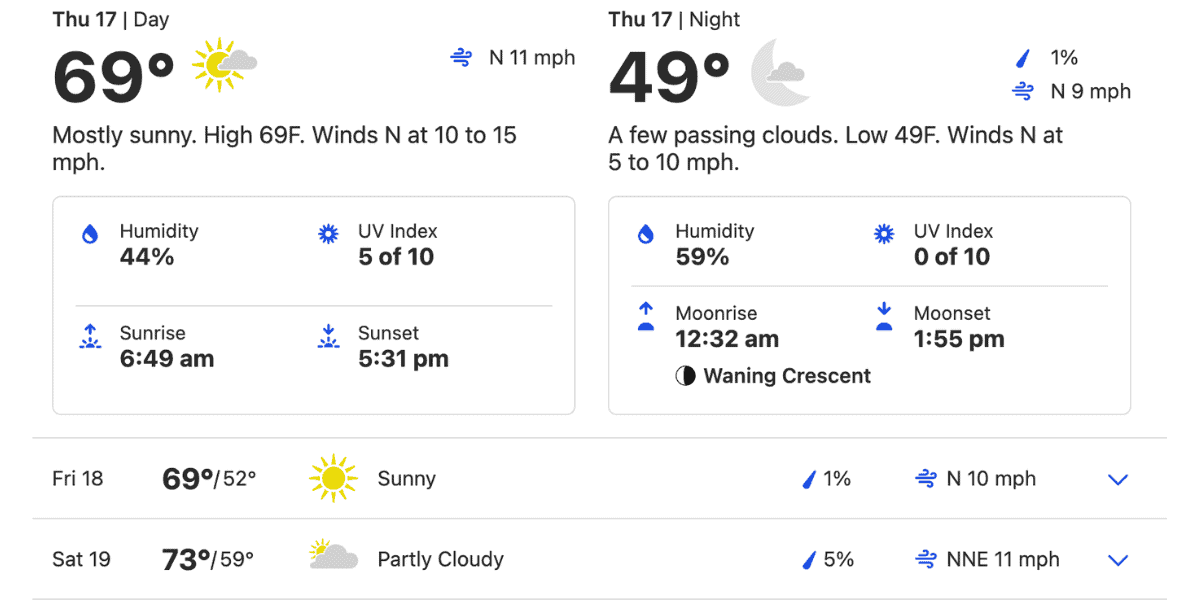weather forecast for november 17 and 18 