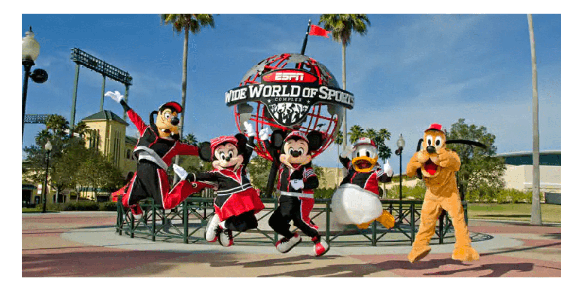 Characters at wide world of sports