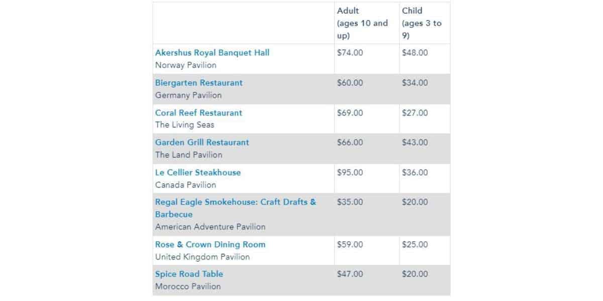 Garden Rocks DIning Package Pricing
