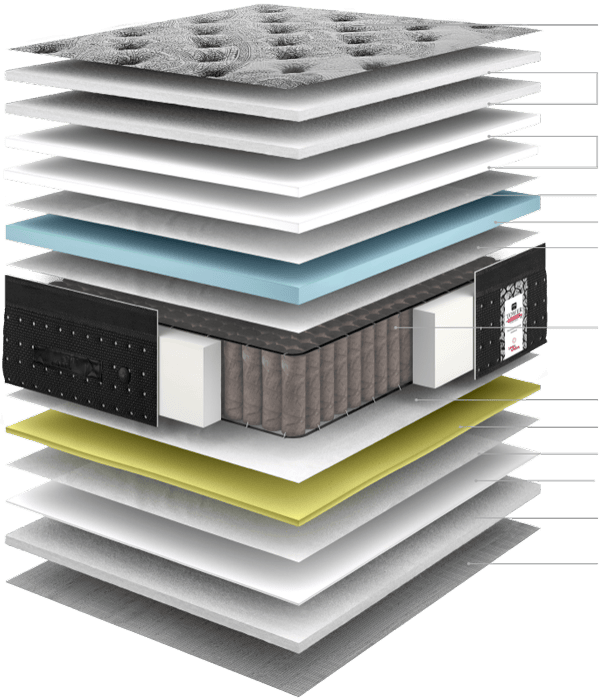 ΠΡΟΣΦΟΡΑ ΝΟ 8 LINEA STROM-TOWER - Image 6