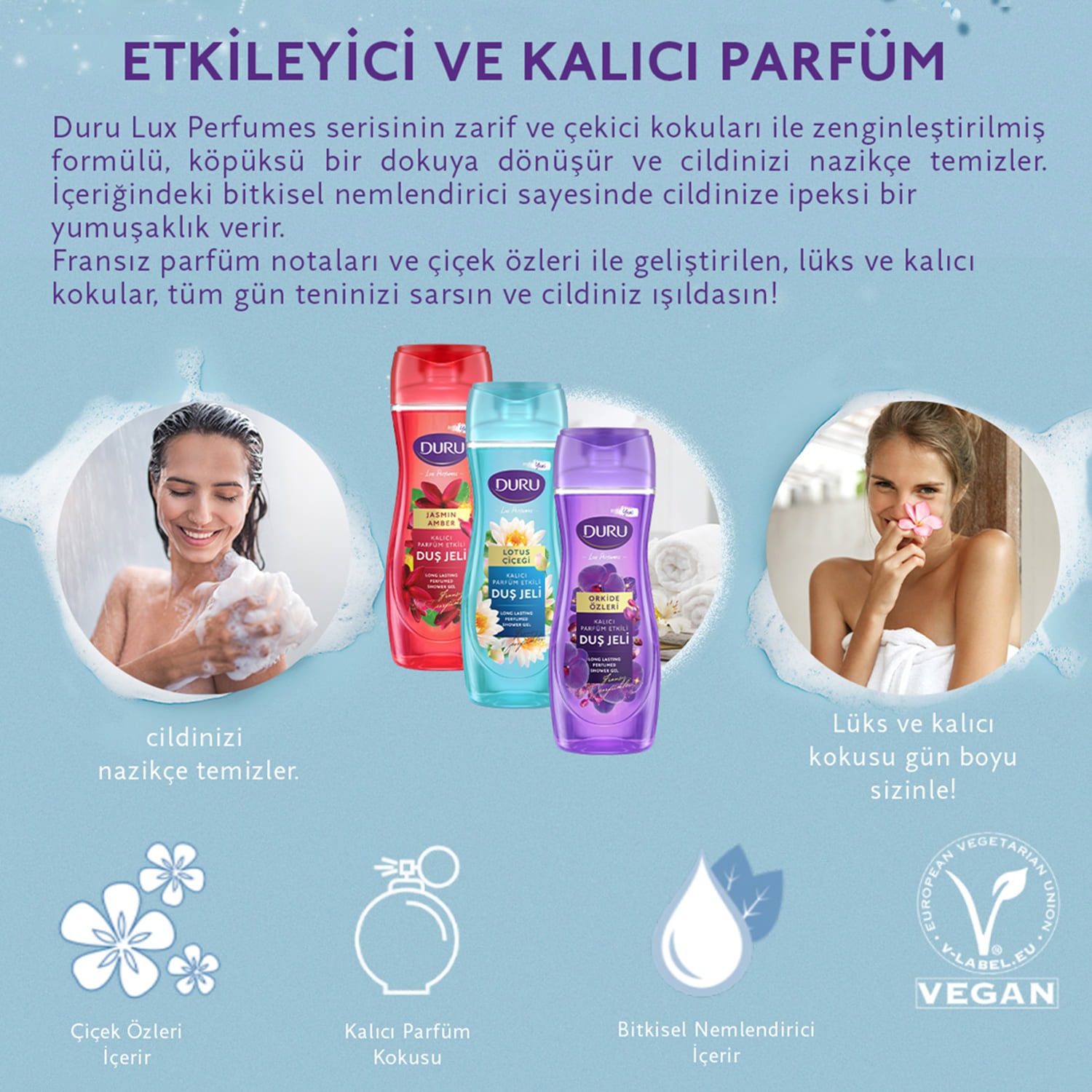 Duru Lux Perfumes serisi