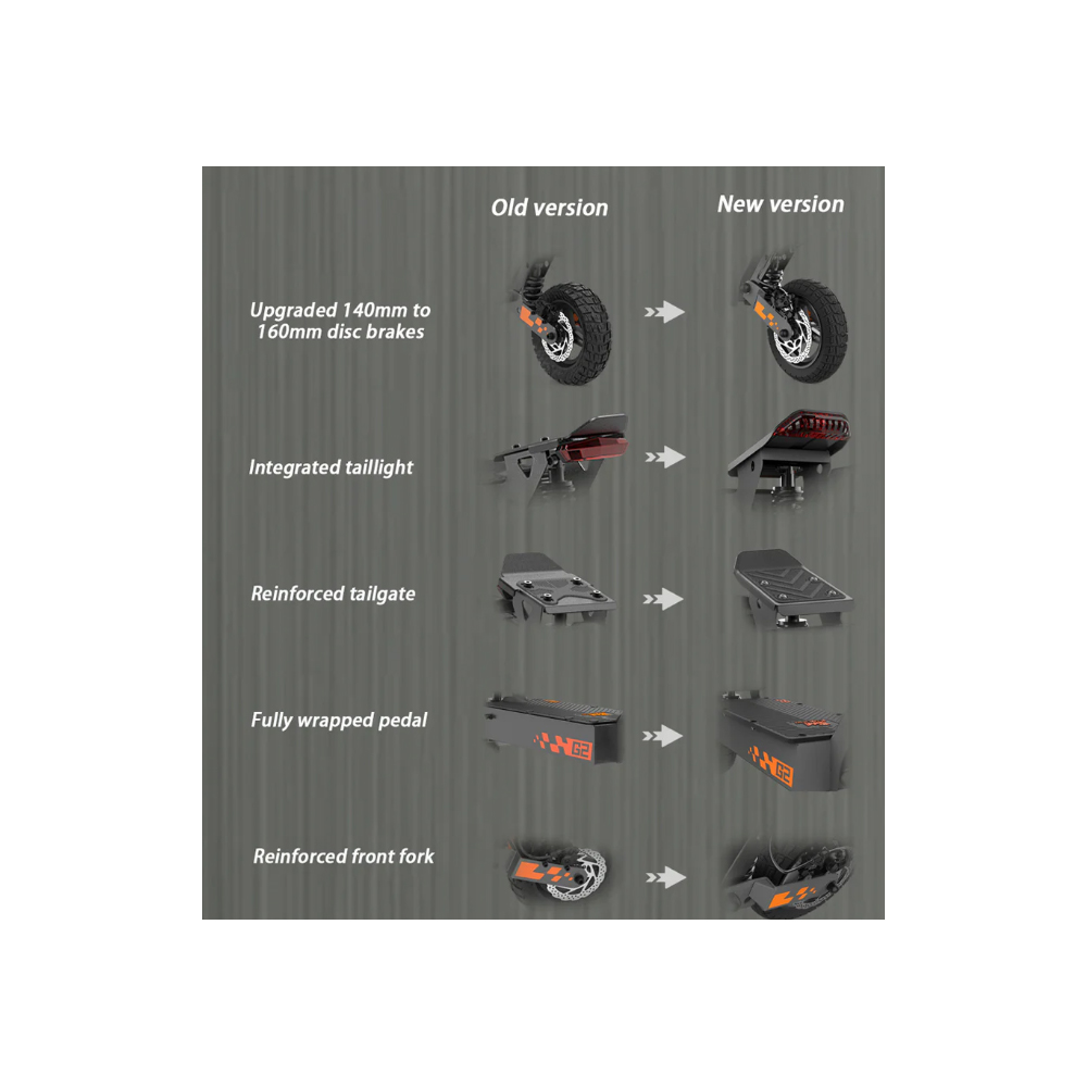 Trotientă-electrică-KuKirin-G2-800W-48V-15Ah.jpg-11