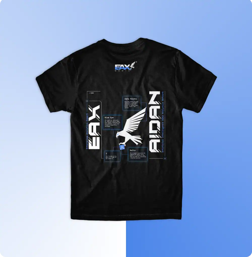 The Answer Is In the 3282 - Image 4