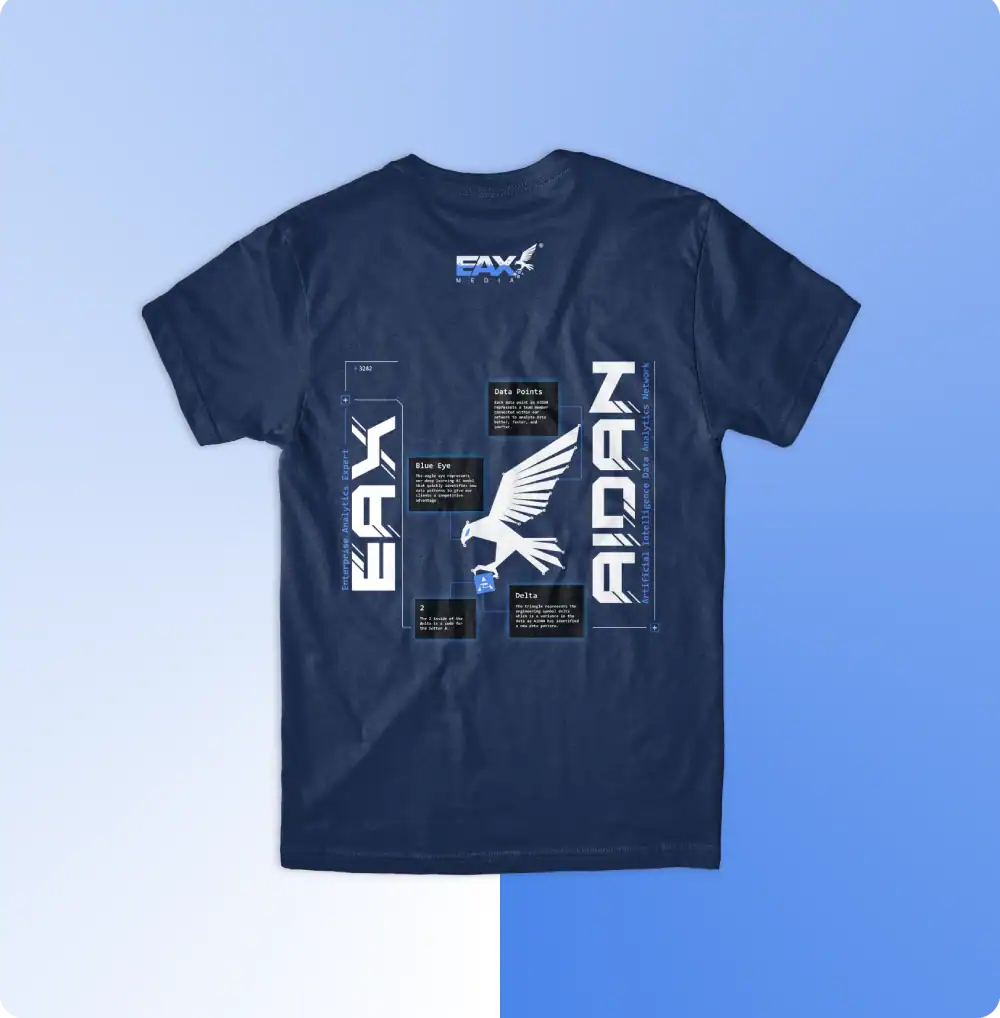 The Answer Is In the 3282 - Image 5