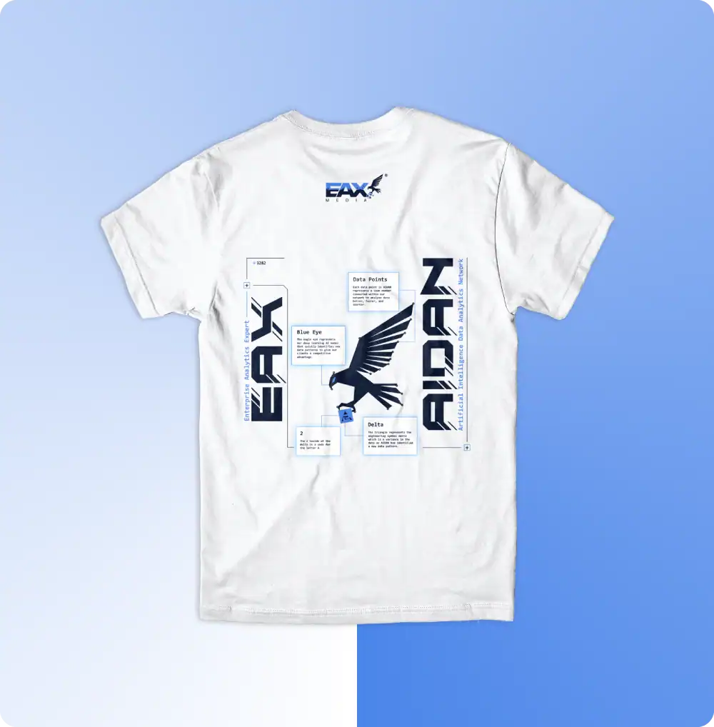 The Answer Is In the 3282 - Image 6