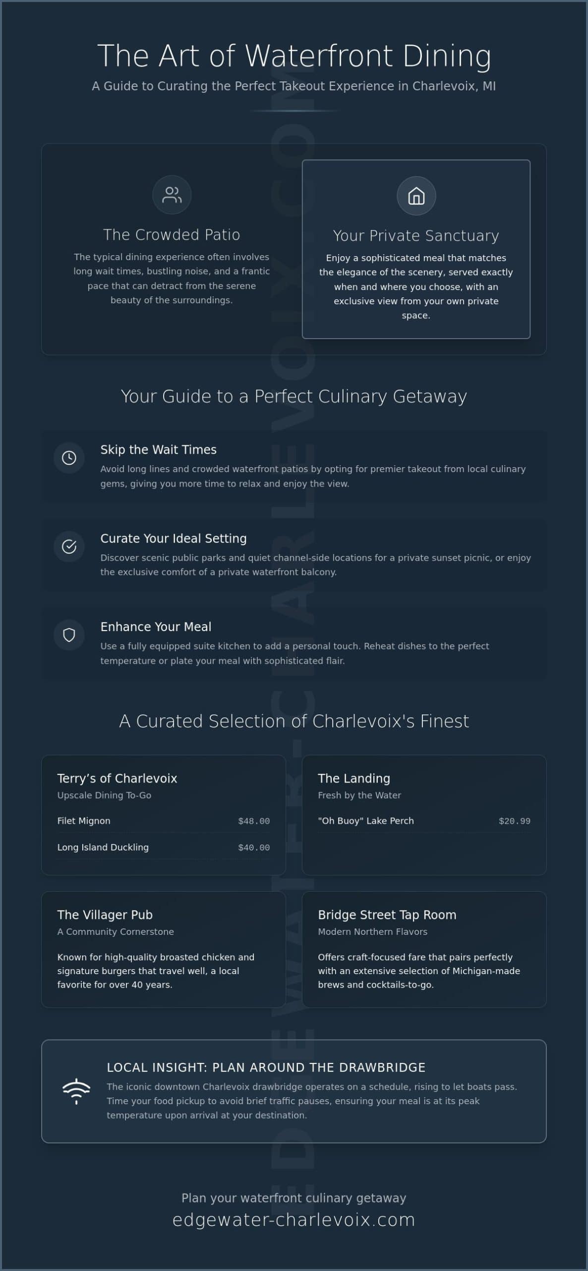 The Best Takeout in Charlevoix MI: A Gourmet Guide to Waterfront Dining on Your Own Terms