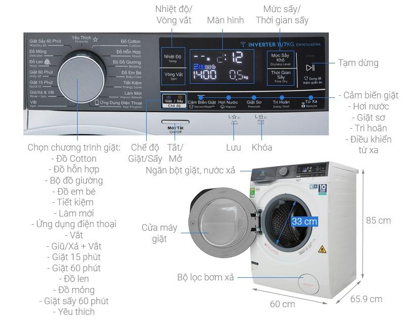 BẢO HÀNH ELECTROLUX