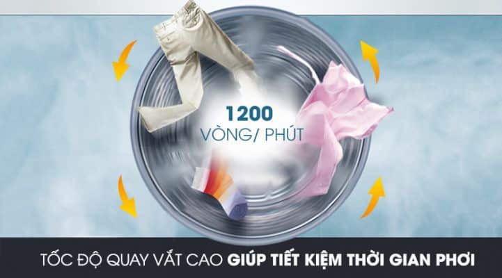 1200 RPM washing machine speed for efficient laundry cycles, saving time and energy.