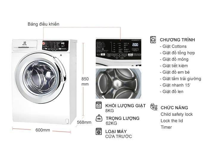 BẢO HÀNH ELECTROLUX