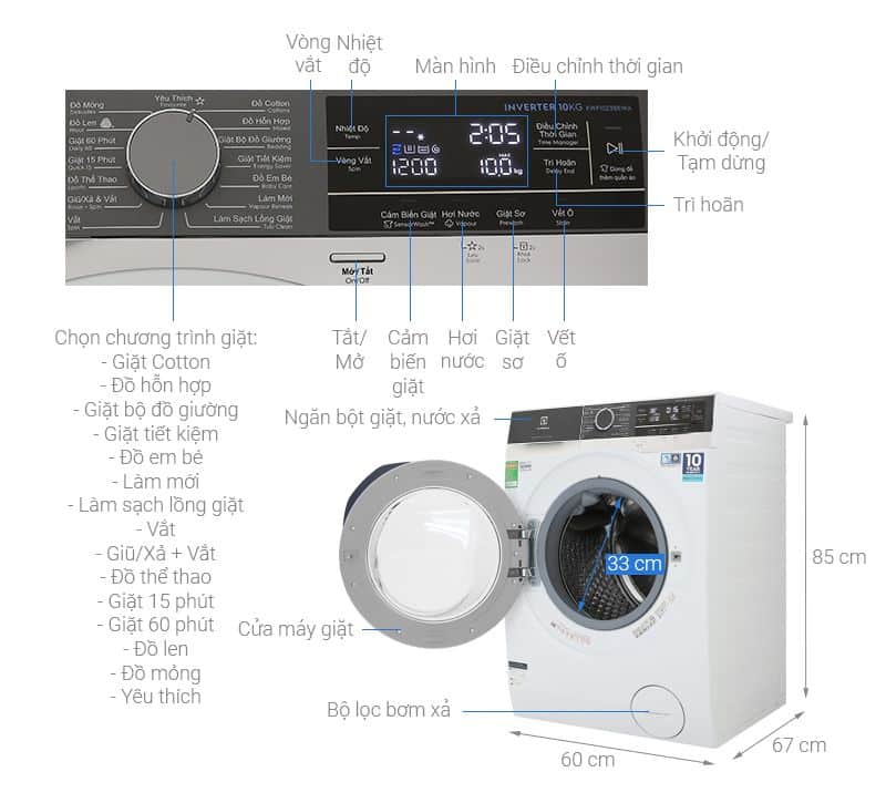 BẢO HÀNH ELECTROLUX