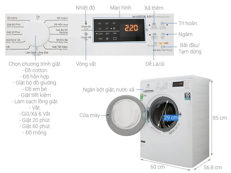 BẢO HÀNH ELECTROLUX