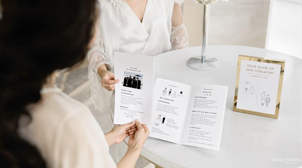 interfaith wedding program guidance