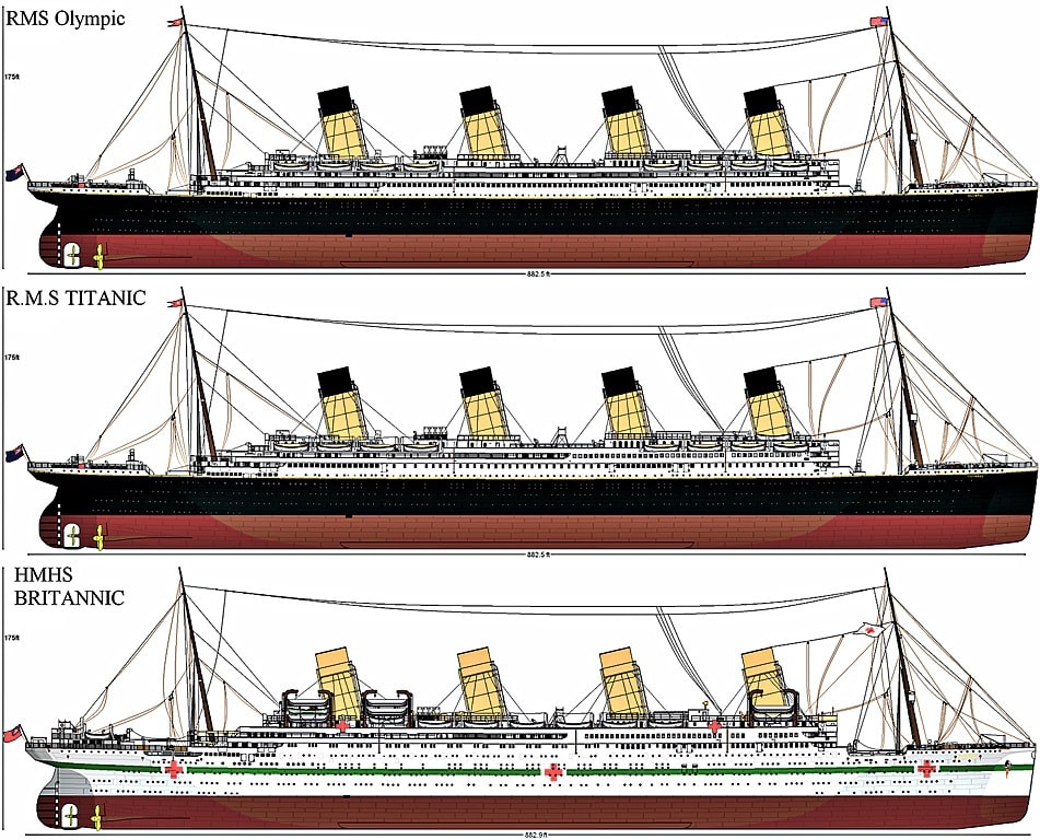Titanic v Olympic v Britannic Size Comparison