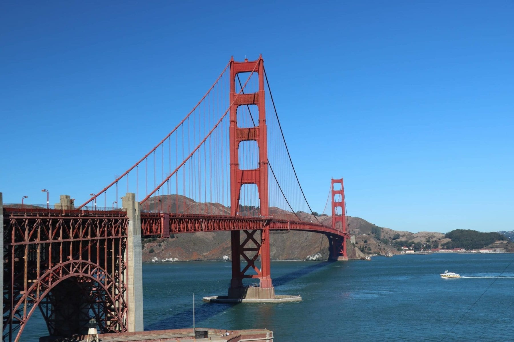 Four Days in San Francisco - America - Golden Gate