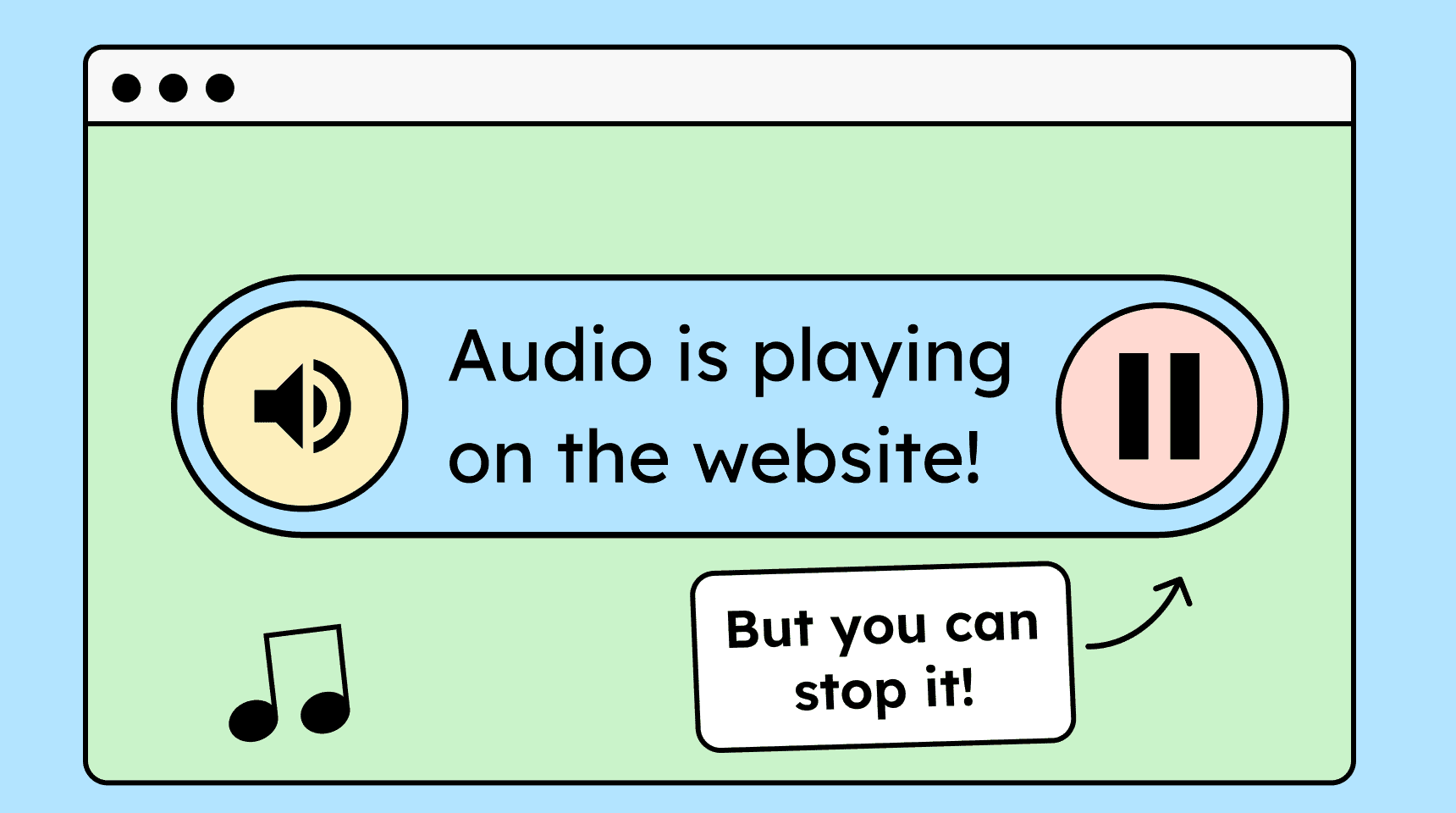 Illustration of a webpage with an audio banner showing a speaker icon, the text 'Audio is playing on the website!', and a large pause button. A note with an arrow says 'But you can stop it!'.