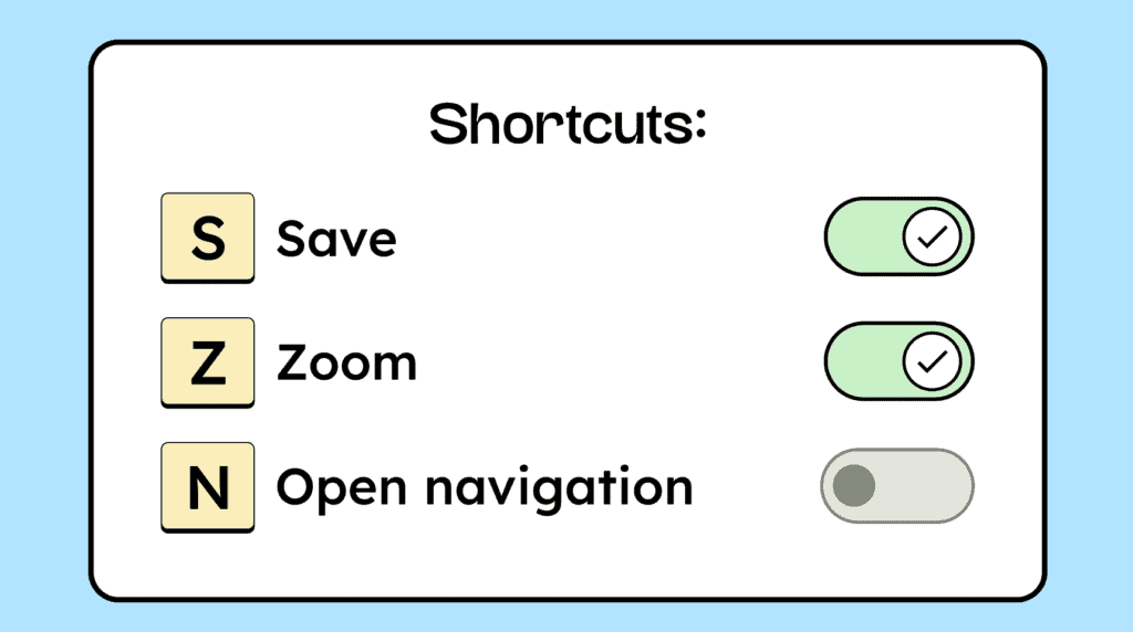 Illustration of the keys S, Z, and M, each labeled with the shortcut function they trigger, alongside a toggle switch to turn the shortcuts on or off.