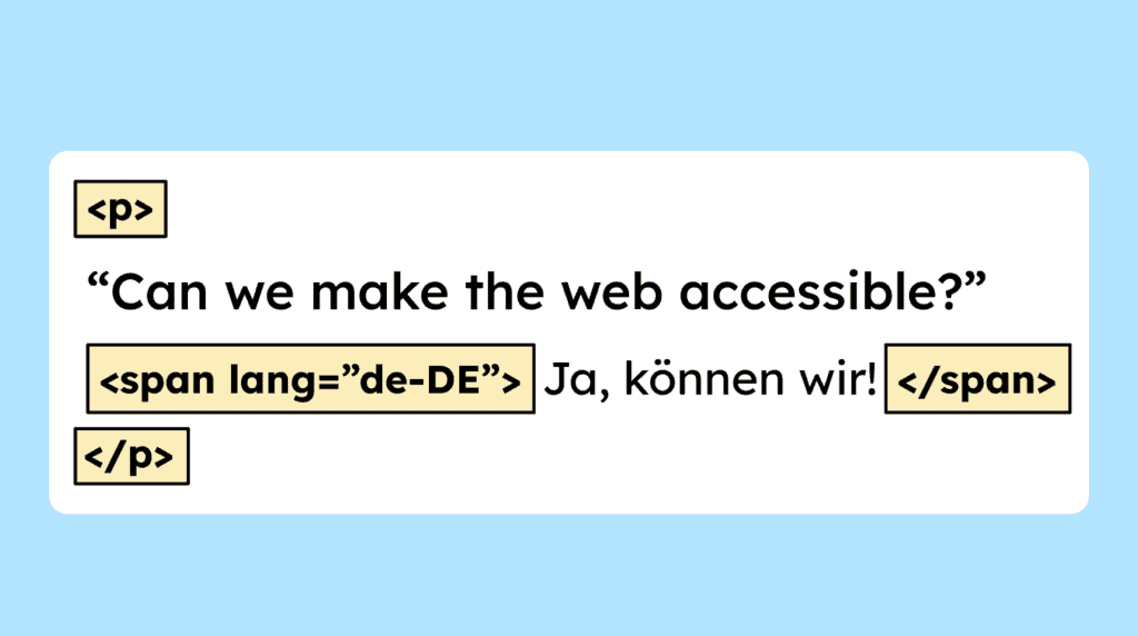 A paragraph that includes a German phrase marked with the lang attribute.