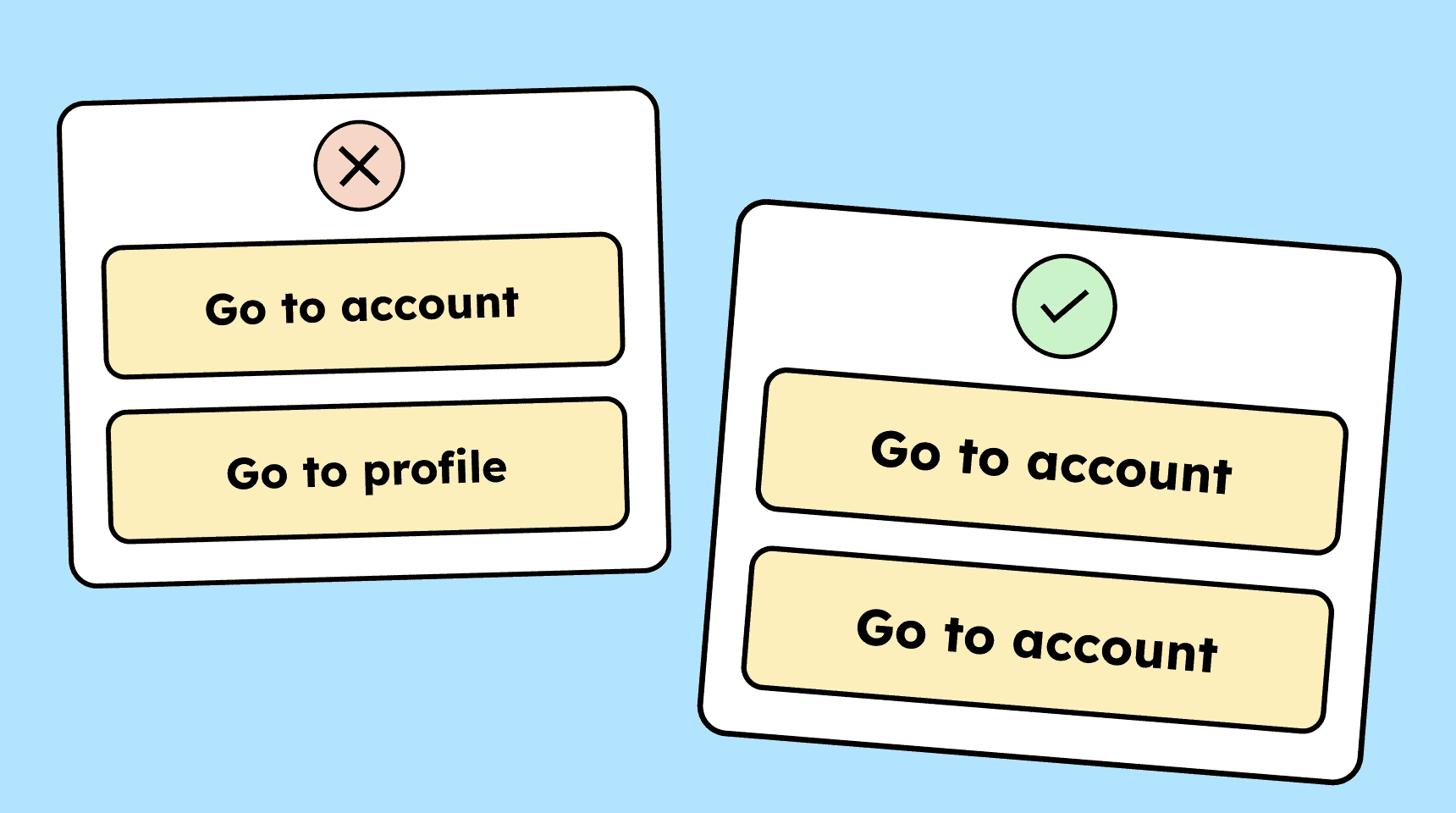 Illustration showing two buttons with the same function. On the right, both buttons use the same label Go to account. On the left, the buttons lead to the same place but use different labels (go to account and go to profile), highlighting inconsistent naming.