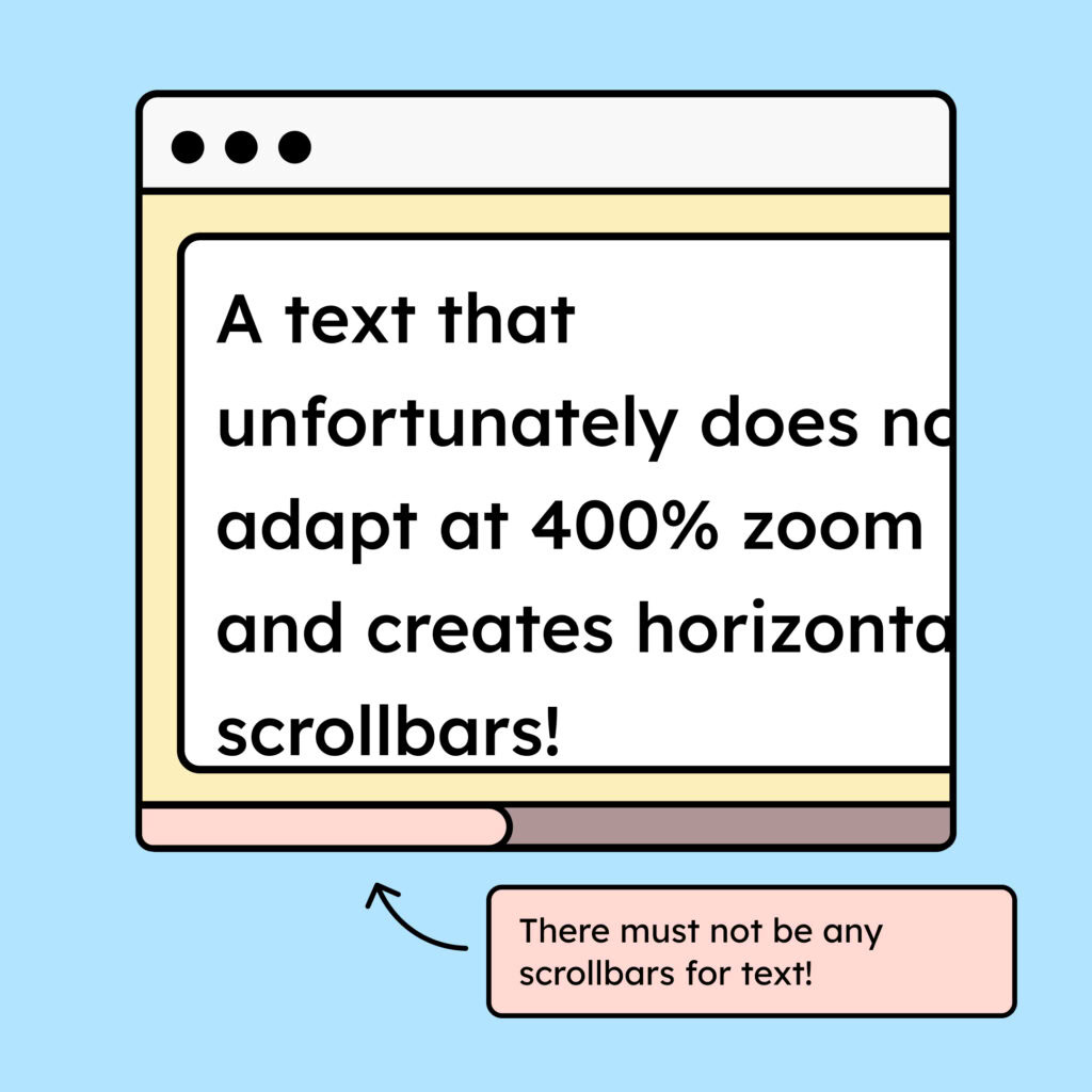 A text with a horizontal scrollbar. The accompanying note says: You should avoid scrollbars for text!
