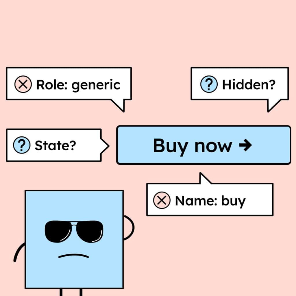 A blue square character with sunglasses stands in front of a button labeled Buy now. Around it are speech bubbles with accessibility hints: role: generic, Hidden?,State?, and Name: buy. The character looks frustrated the button isn’t properly labeled for screen readers.