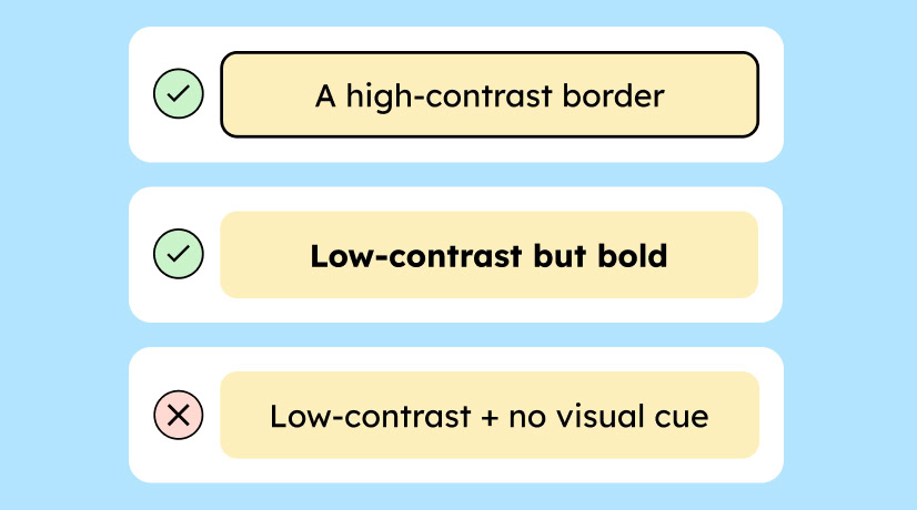 Example of three buttons. The first one has a high-contrast border. The second one has low contrast but the text is bold. The last one has low-contrast and no visuel cue.