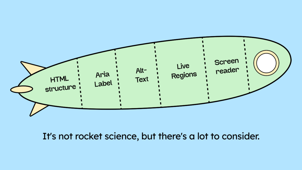 An illustration of a rocket. It is divided into five different sections. These sections contain information on: HTML structure, ARIA labels, alt text, live regions, and screen readers. The caption reads: " It'sNot rocket science, but there's a lot to consider."