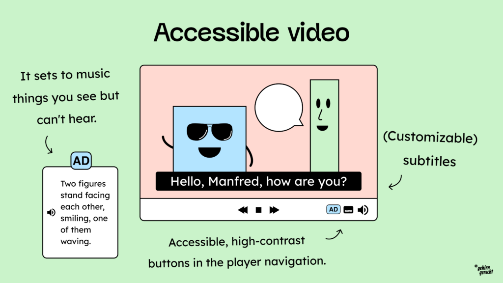 A video player with accessible buttons plays a video with subtitles and audio description.