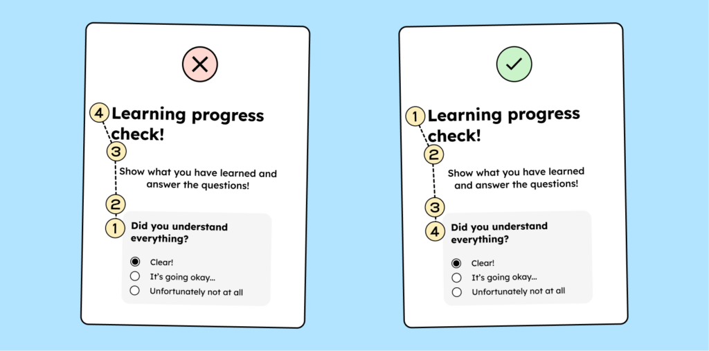 Your e-learning needs a correct reading order to be accessible.