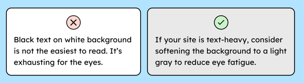 Two cards. The left card has black text on a white background. The box reads: "Black text on white is tiring for the eyes, which is why most designers don't use all black anyway."