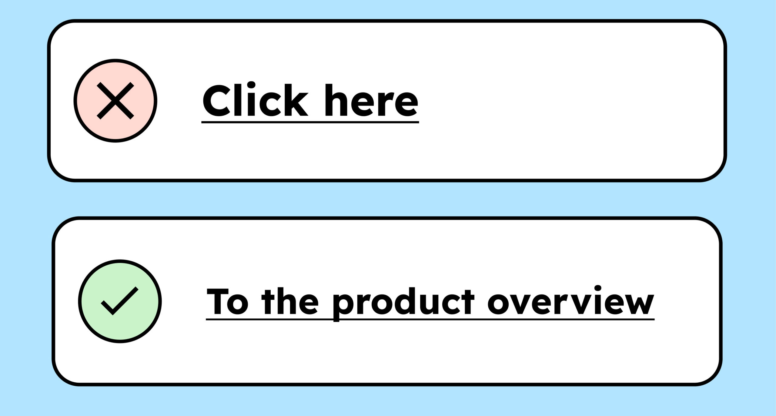 Illustration of two buttons. One says "click here", the other "to the product overview";. The first one is not clear enough and is an error.