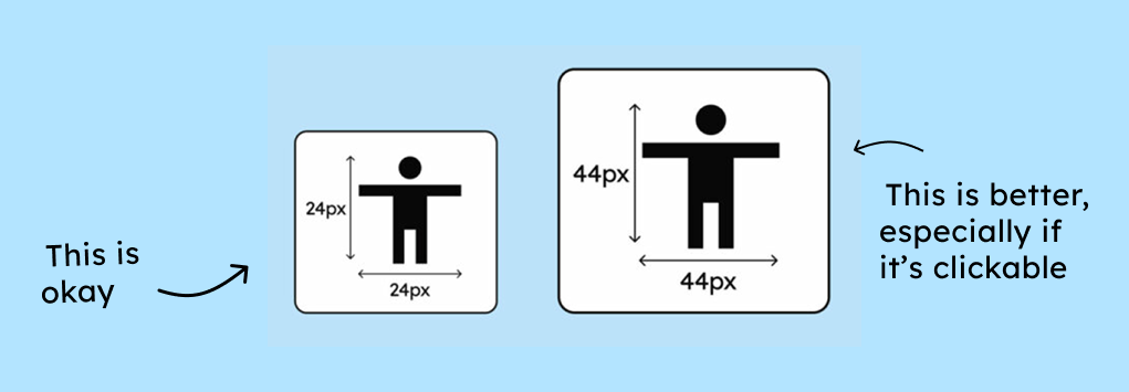 An icon of a figure that is 24px wide and 24px high. Next to it is the same figure again, this time with the information that it is 44px by 44px.