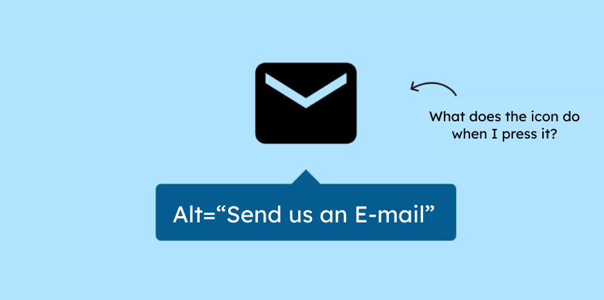 An icon for a letter. Next to it it says: "What does the icon do when I click it?" ; Below that is a suggested alt text: ";Send us an email."