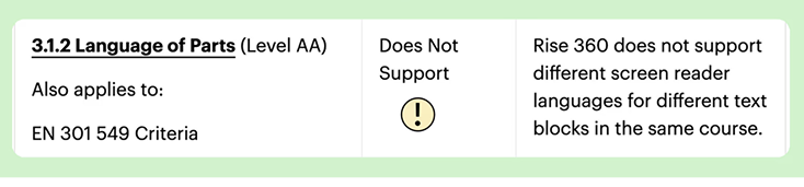 Screenshot of criterion 3.1.2 from the Rise VPAT