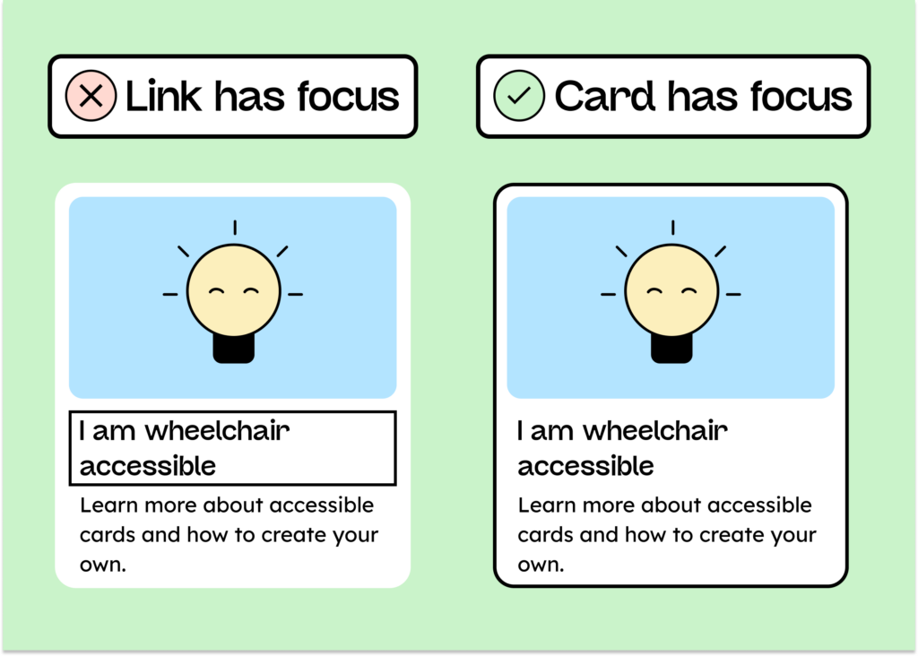 Illustration of a card that focuses only on the headline and one with a focus on the entire card.