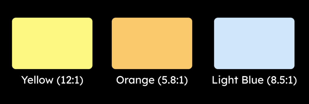 Yellow, orange and light blue on a black background.