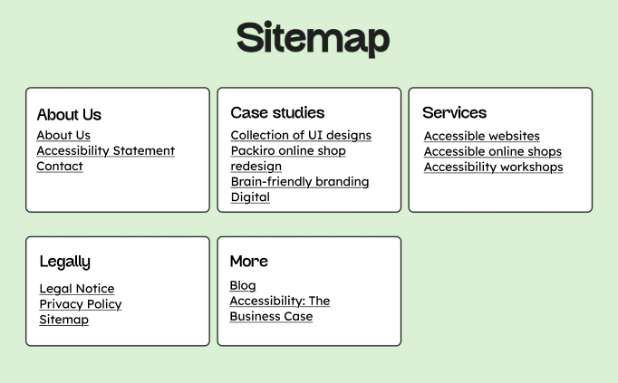 A screenshot of our sitemap